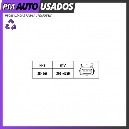 Sensor de Pressão do Colector de Admissão - MERCEDES-BENZ - 0115420717